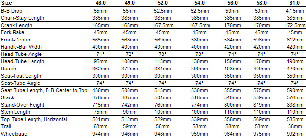 specialized langster size chart