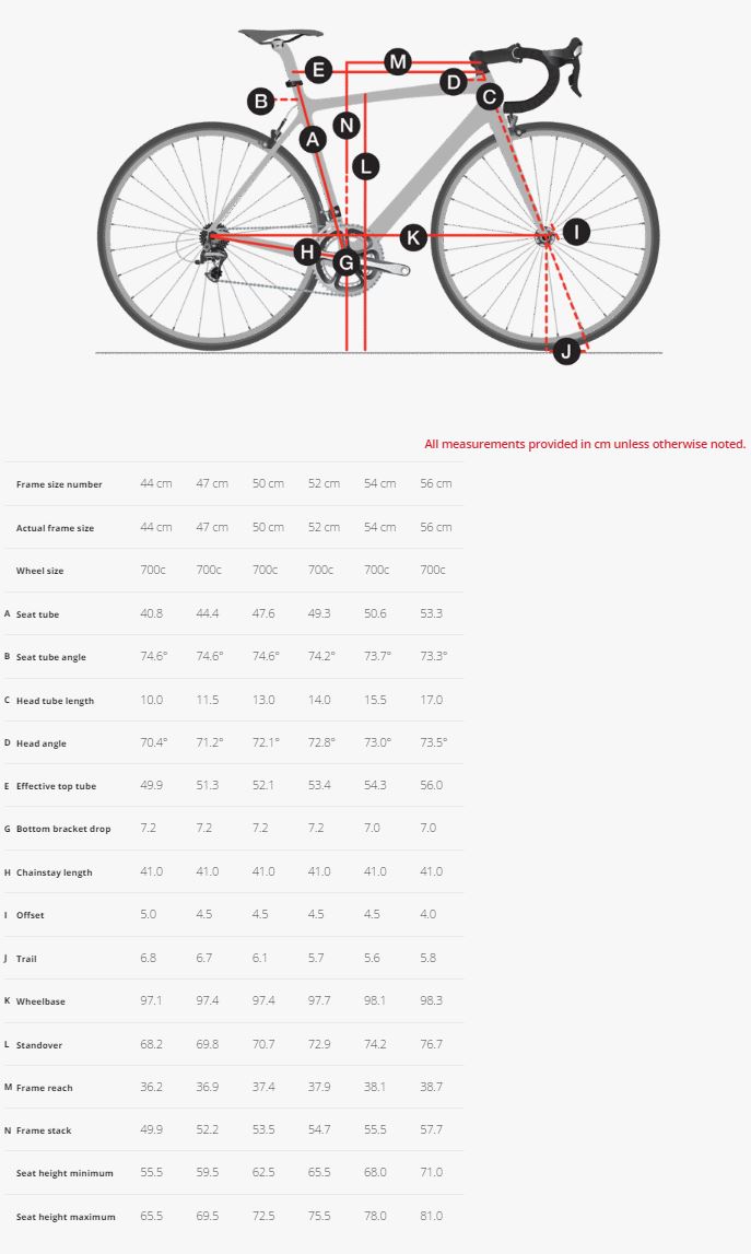 trek emonda sl6 2017 specs