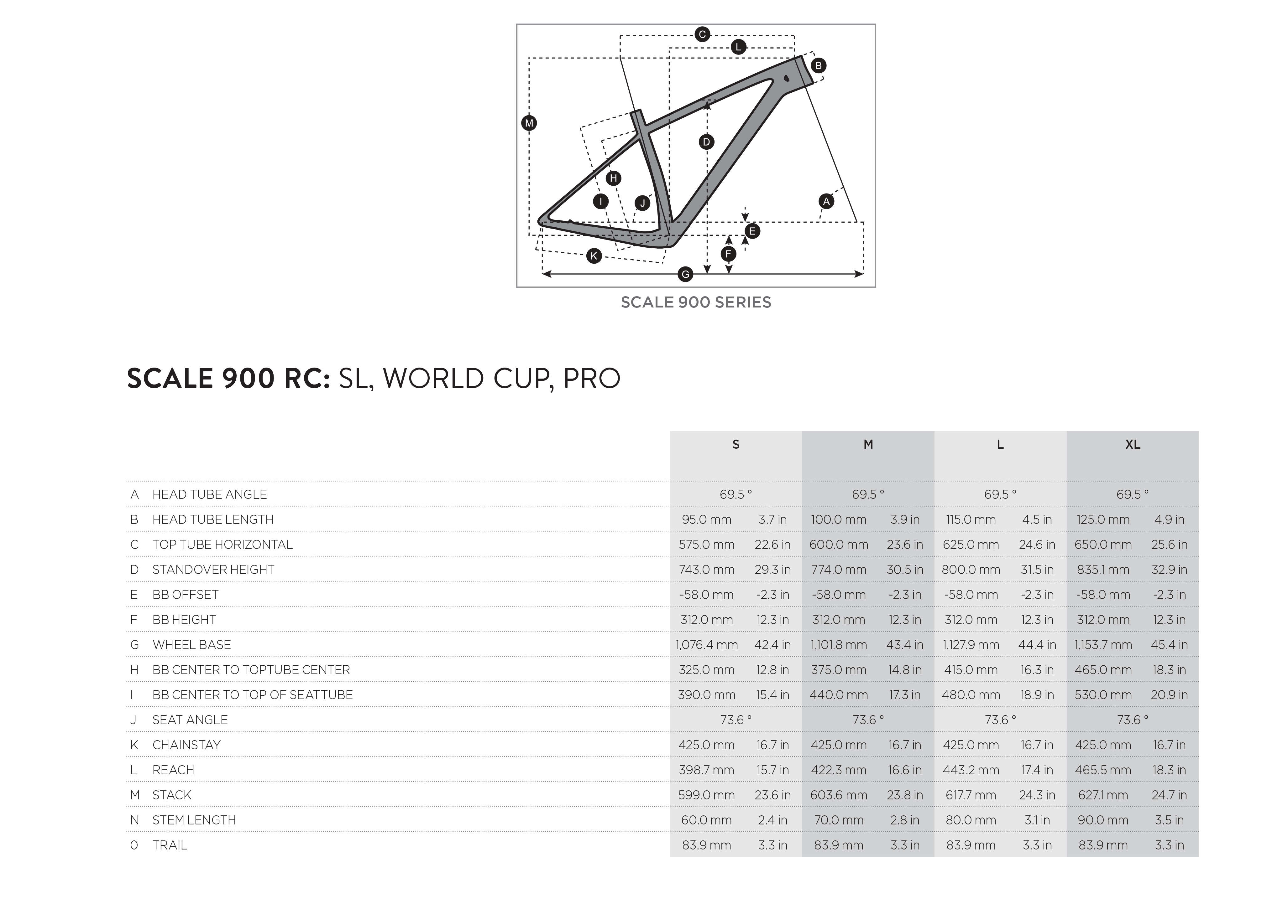 scott scale rc 900 world cup 2018