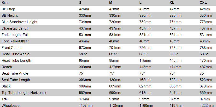 specialized camber size chart