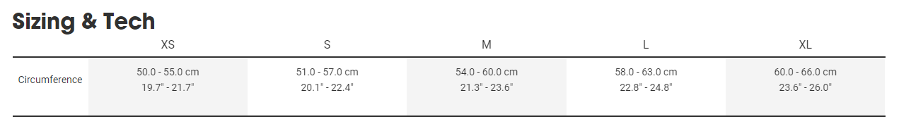 Sizing