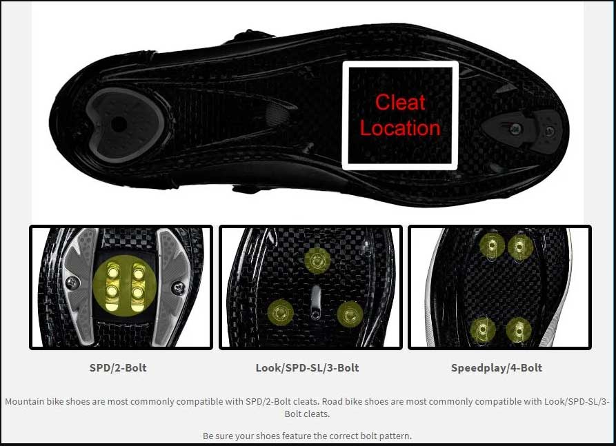 2 bolt cleat road shoes
