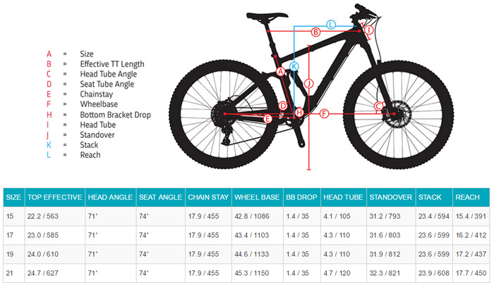 Jamis Dakar XCR 29 Team - Congers Bike Shop