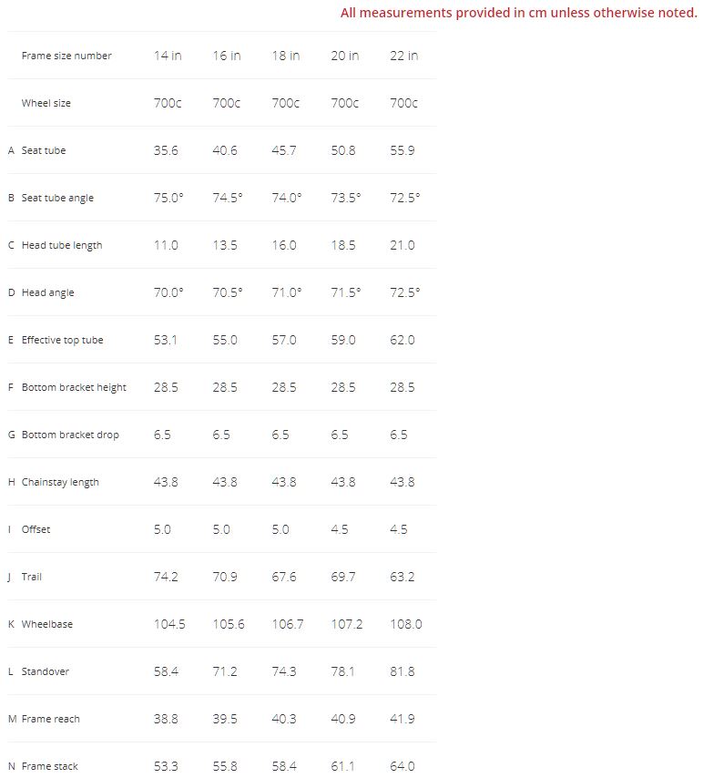 trek fx size chart