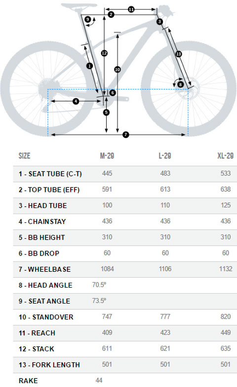 orbea alma 29 h20