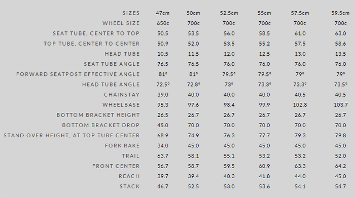 Kestrel outlet size chart