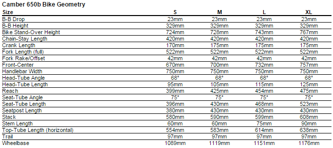 specialized camber size chart