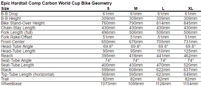 epic hardtail comp carbon world cup