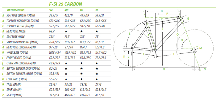 cannondale fsi size chart