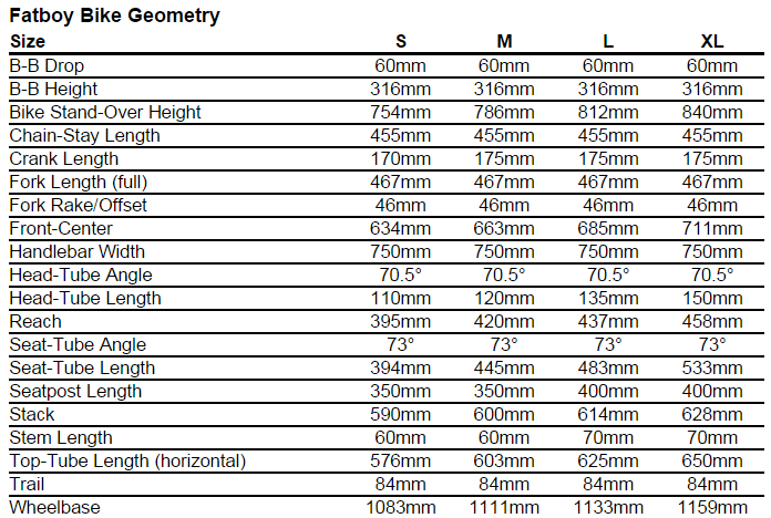 specialized fatboy geometry