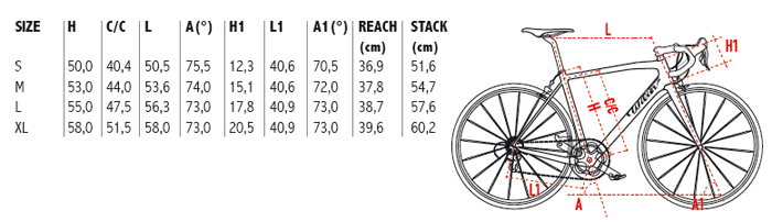 Wilier triestina 2024 size chart