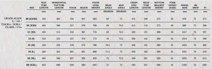 gt grade size chart