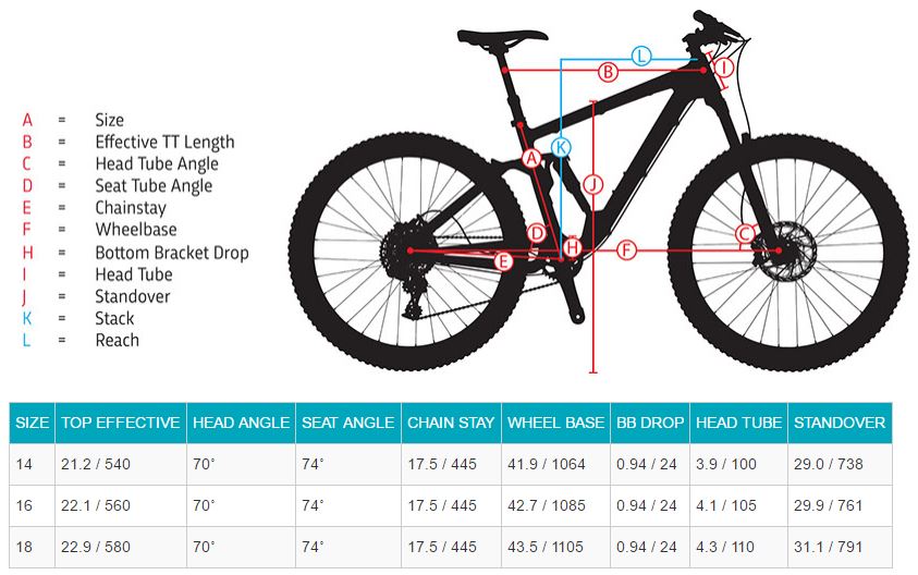 Jamis hot sale halo xc