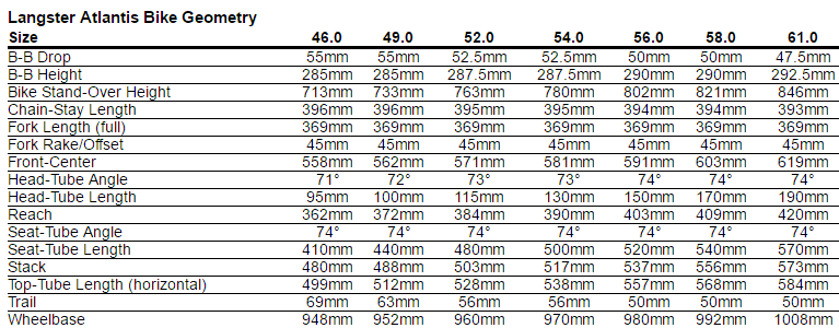 Specialized langster size clearance chart