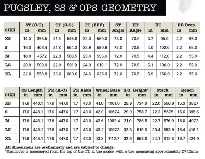 surly pugsley geometry