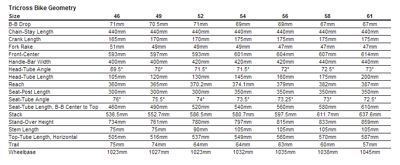specialized tricross size guide