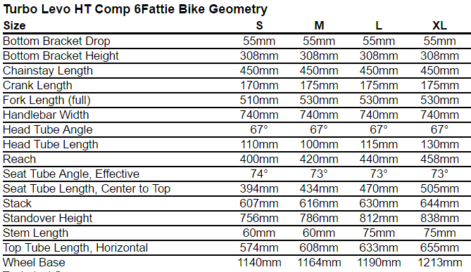 turbo levo hardtail comp 6fattie