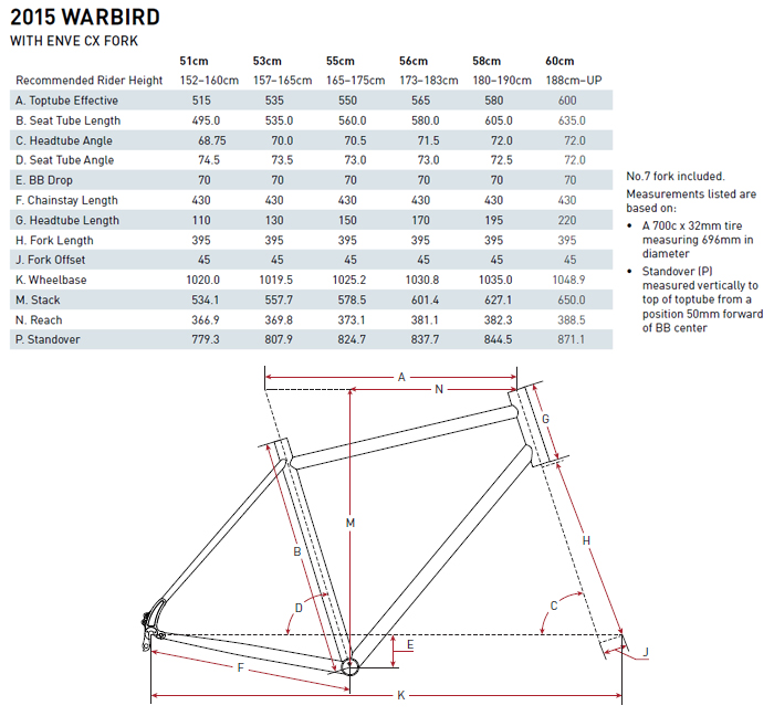 Salsa Warbird Frameset - The Spoke Easy | Charlotte, NC