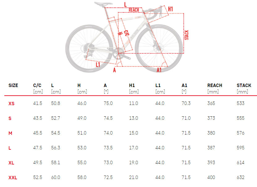 wilier size guide