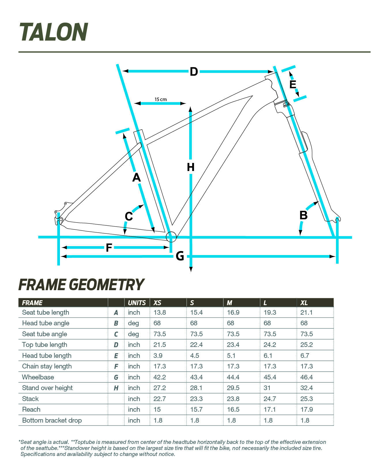 giant talon 3 geometry