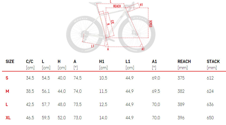 wilier frame size guide