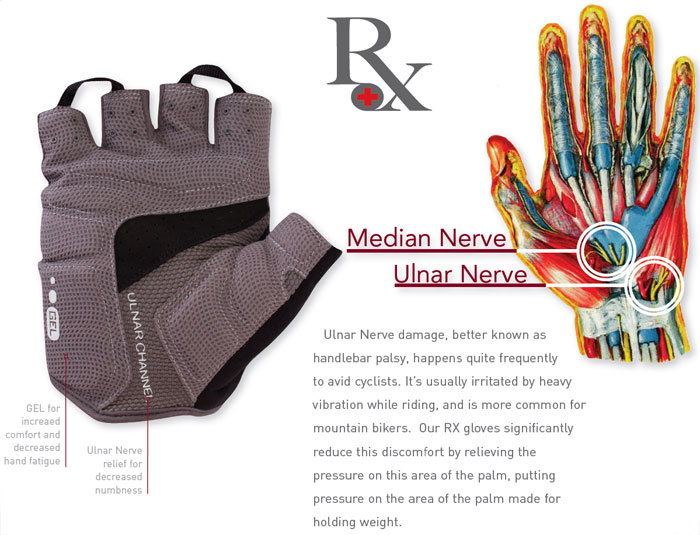 ulnar nerve cycling gloves