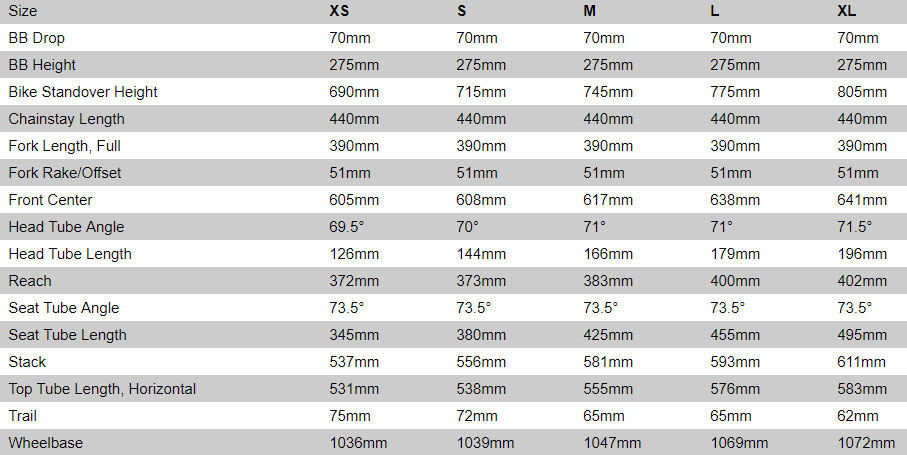 specialized sirrus size guide