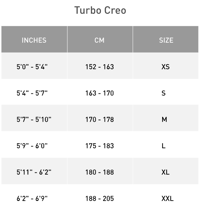 Specialized Turbo Turbo Creo SL Expert - Massachusetts Bike Shop ...