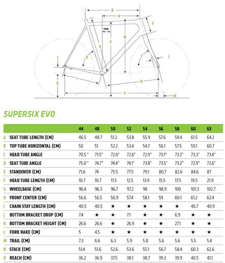 supersix evo 2020 size guide