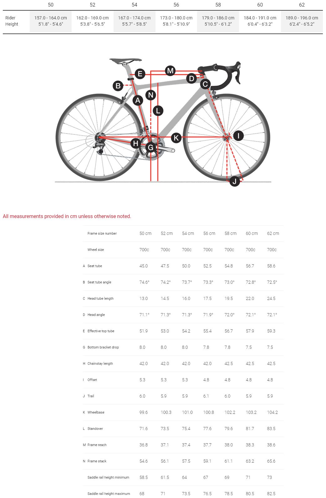 trek road bike frame size chart