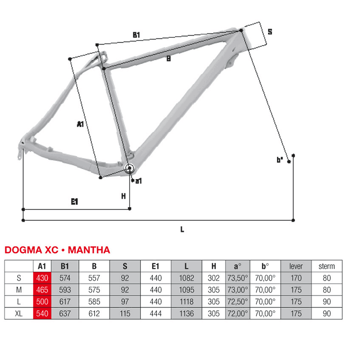 pinarello dogma size chart