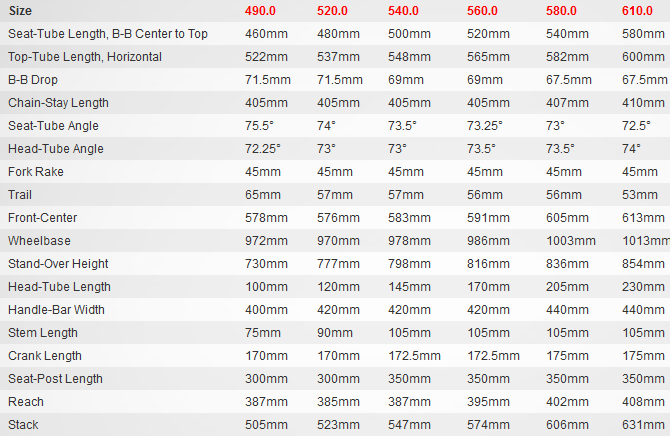 specialized allez junior size guide