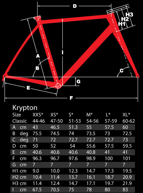 argon 18 krypton size chart