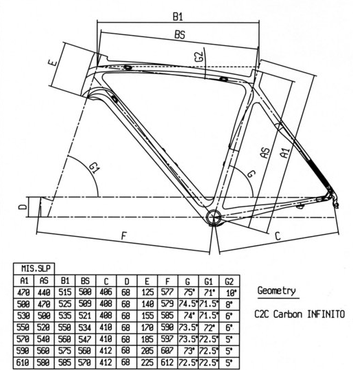 bianchi infinito size chart