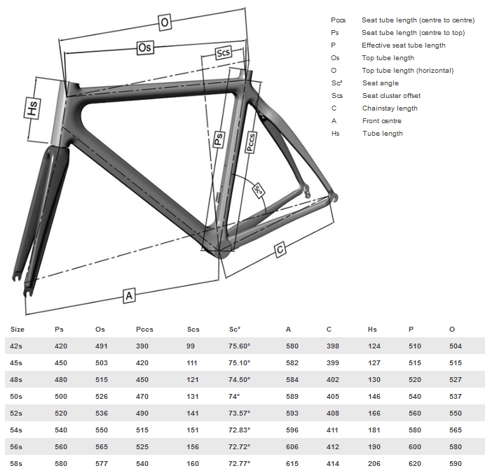 colnago m10 frameset