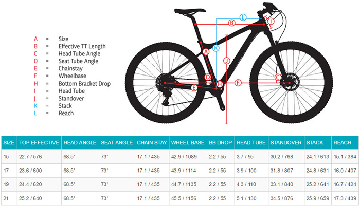 Jamis Dragon 29 Sport - Congers Bike Shop