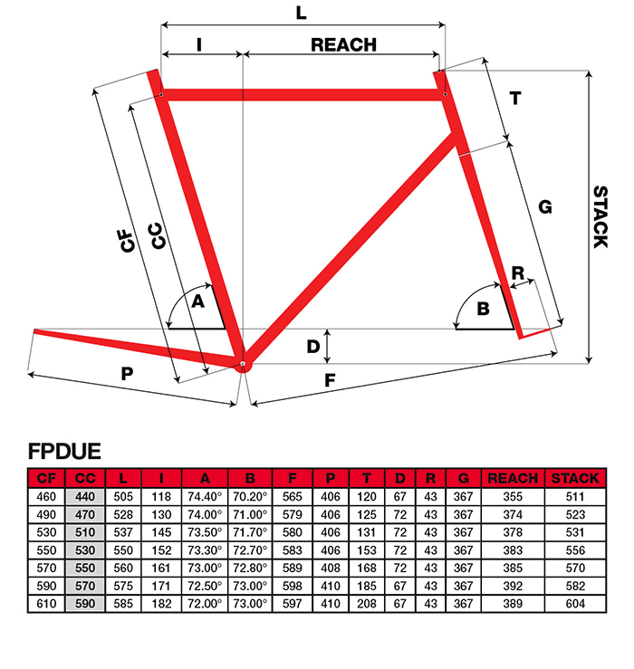 pinarello fp due 24hm12k