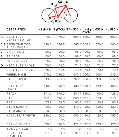 Fuji sl sales 2.0