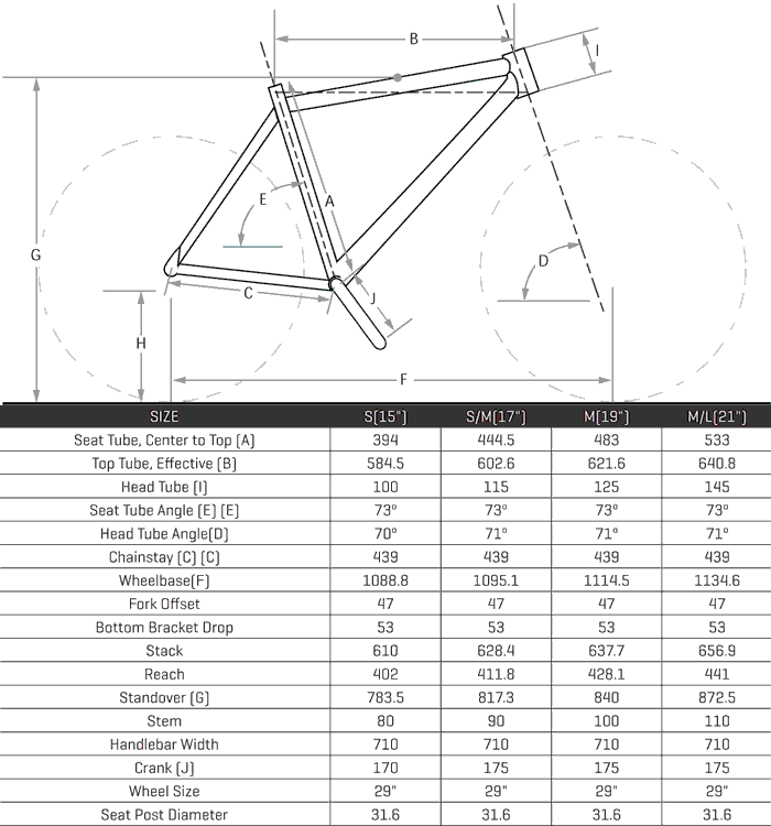 Fuji SLM 29 1.3 - Congers Bike Shop