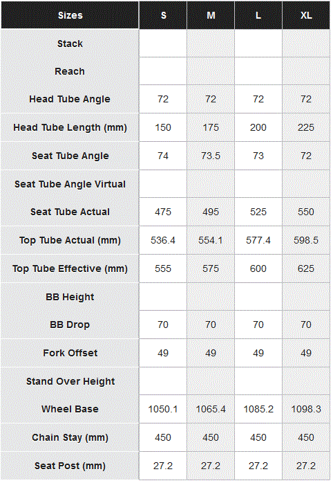 marin four corners size guide