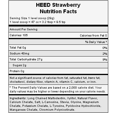 The nutritional info for Hammer Nutrition's Strawberry Heed.