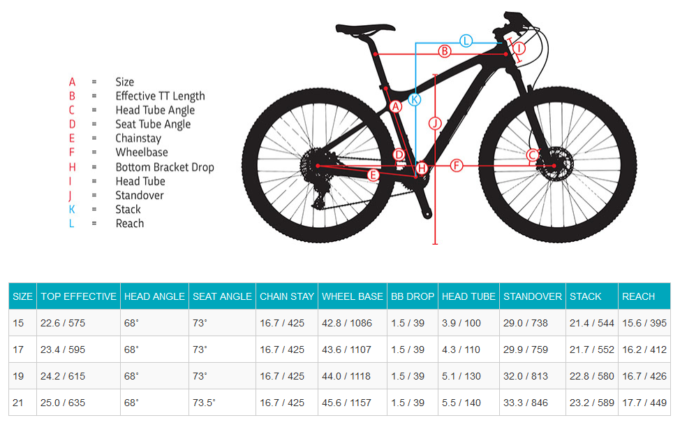 Jamis komodo 27.5 cheap expert