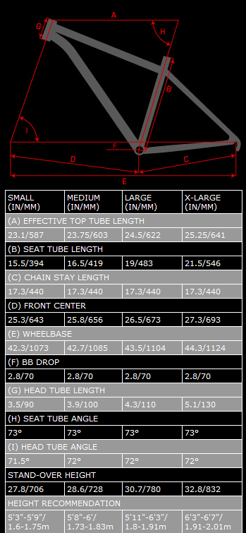 niner frame size chart