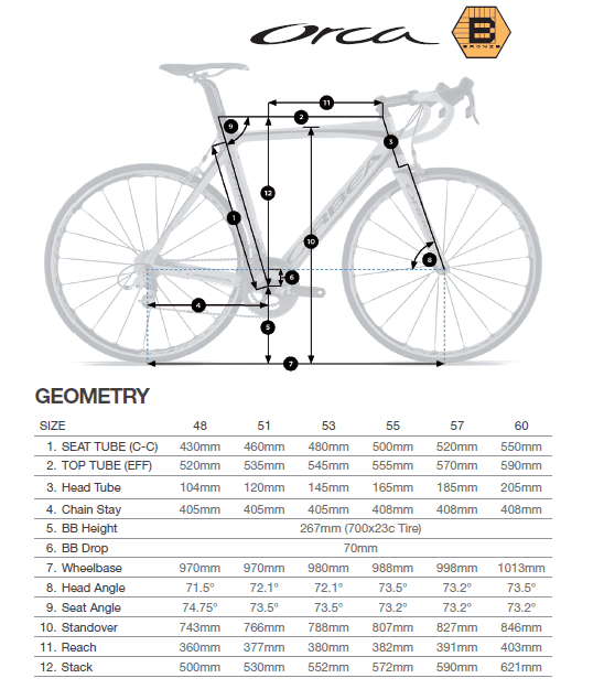 orbea frame size guide