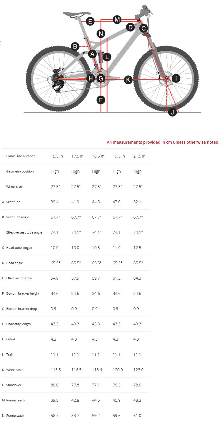 specialized stumpjumper frame size chart