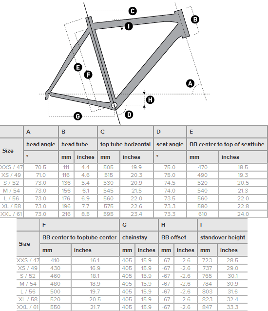 scott cr1 size chart