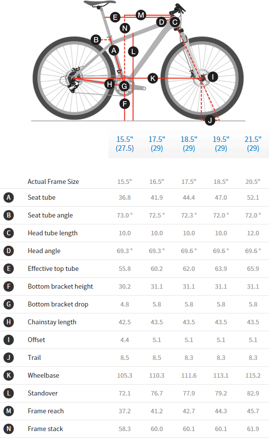 trek superfly 9.7