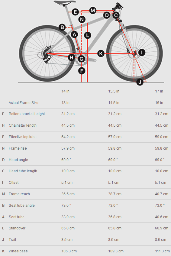 trek cali 29