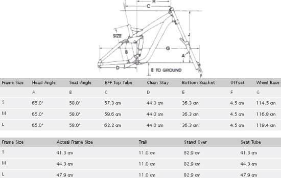 Trek session size chart sale