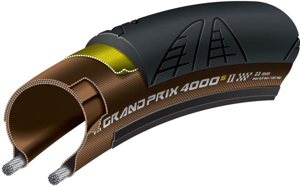 Continental Road Tires | Grand Prix 4000 S II